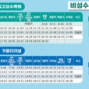 가평순환버스A코스 이미지