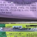 [12월 5일] Daily 푸드 인사이트💡