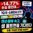 1Q K-소버린AI ETF -14.77% 손실 중… 샘 올트먼 방한이 반등 계기가 될까?