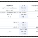 노보셀바이오
