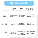 성산코리아(주) 이미지