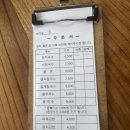 역북촌국시
