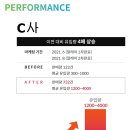 혁신주식회사 이미지