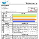 씨큐브코딩목동센터학원