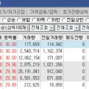 에이티에이코리아 이미지