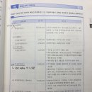 (질문) 자기주식이 있는 경우 의제배당 이미지