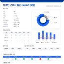 HYUN컴퍼니 이미지
