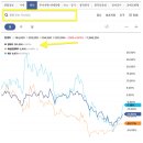 리서치알앤에이