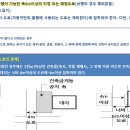 광장구조기술사사무소주 | 건축법