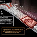 부산시민 위안 잔치 이미지