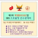 케겔프로 이미지