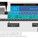 상대습도에 따른 목재 함수율의 변화,상대습도에ㅡ따른 곰팡이 발생과 목재의 피해 이미지