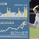 인플레이 이미지