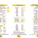 우마이원광대점 이미지