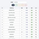 코리안파인