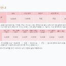 배다골민속박물관 이미지