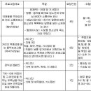 문박사약국 이미지