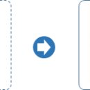 농림지역 단독주택 허용 등 지역 활성화 본격 추진…국토계획법 시행령 개정 이미지