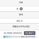 두라리 민박 이미지