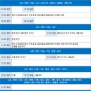 신례원 버스정류장 이미지