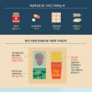 (주)에스케이여행사 이미지