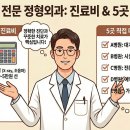 골든정형외과의원 | 수원 발목 전문 정형외과 진료비 얼마? 5곳 직접 다녀본 솔직 후기