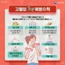 습관들 이미지
