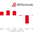 주주하우스 이미지