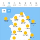 6월 13일 목요일 날씨 이미지