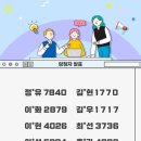 보원건강의료기