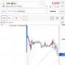 마켓티와이 이미지