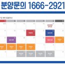 파밀리에 빌딩 이미지