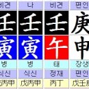 富貴貧賤(부귀빈천)1 이미지