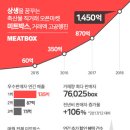 원미트 이미지