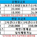 와이와이씨요트클럽