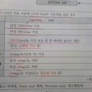 단권화 2권 187쪽 대사증후군 기준 이미지