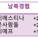 주성미트 - 북구 | 주성미트