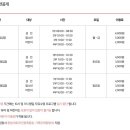 50플러스 남부캠퍼스 이미지