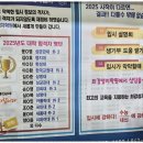 최강성지학원