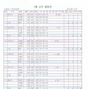 ABC볼링장 이미지