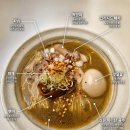 종합시장D동2층운영위원회 | [회현역 라멘 맛집] 홈메이드 라멘 토키, 쇼유파이탄 후기 내돈내산