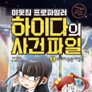 하이다니