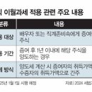 더감 이미지