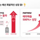 [채용] 패스트뷰 연예부(신입/경력), 경제부(신입/경력) 기자 대규모 채용 이미지