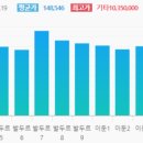 (주)미미르 이미지