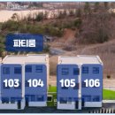 벨로시퍼스티지