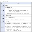 감각의논리미술학원 | 서울미고 2026학년도 입시요강_감각의논리미술학원_2025 서울미고 전원합격