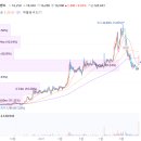 (주)삼표에너지 이미지