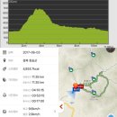 신사2-036 | [100대명산] #036-주왕산(경북청송)주봉 산행