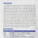 동*김* 이미지